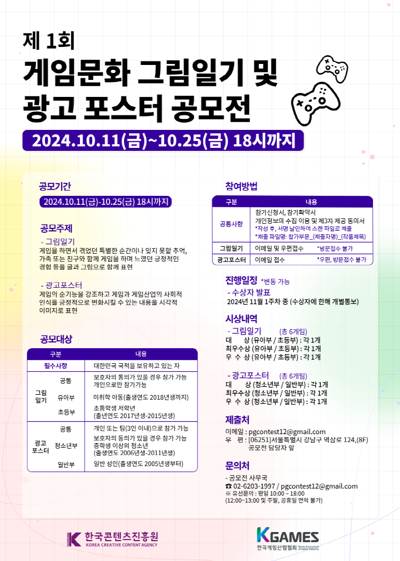 제 1회 게임문화 그림일기 및 광고 포스터 공모전 | 2024.10.11(금)~10.25(금) 18시까지 | 공모기간 | 2024.10.11(금)-10.25(금) 18시까지 | 공모주제 | -그림일기 :게임을 하면서 겪었던 특별한 순간이나 잊지 못할 추억, 가족 또는 친구와 함께 게임을 하며 느꼈던 긍정적인 경험 등을 글과 그림으로 함께 표현 -광고포스터 :게임의 순기능을 강조하고 게임과 게임산업의 사회적 인식을 긍정적으로 변화시킬 수 있는 내용을 시각적 이미지로 표현 | 공모대상 | 구분/내용 | 필수사항/대한민국 국적을 보유하고 있는 자 | 그림 일기/공통:보호자의 동의가 있을 경우 참가 가능 개인으로만 참가가능,유아부:미취학 아동(출생연도 2018년생까지) ,초등부:초등학생 저학년(출연도 2017년생-2015년생) | 광고 포스터/공동:개인 또는 팀(3인 이내)으로 참가 가능,청소년부:보호자의 동의가 있을 경우 참가 가능 중학생 이상의 청소년 (출생연도 2006년생-2011년), 일반부:일반 성인(출생연도 2005년생부터) | 참여방법 | 구분/내용 | 공통사항/참가신청서, 참가확약서 개인정보의 수집 이용 및 제3자 제공 동의서 *작성 후, 서명 날인하여 스캔 파일로 제출 *제출 파일명: 참가부문_(제출자명)_(작품제목) | 그림일기/이메일 및 우편접수 *방문접수 불가 | 광고포스터/이메일 접수 *우편, 방문접수 불가 | 진행일정 *변동 가능 | -수상자 발표 : 2024년 11월 1주차 중 (수상자에 한해 개별통보) | 시상내역 | -그림일기 (총 6개팀) 대 상(유아부/초등부) : 각 1개 최우수상(유아부/초등부) : 각 1개 우수상(유아부/초등부) : 각 1개 | -광고포스터 (총 6개팀) 대 •상(청소년부/일반부) : 각 1개 최우수상 (청소년부/일반부) : 각 1개 우수상(청소년부/일반부) : 각 1개 | 제출처 | 이메일 : pgcontest12@gmail.com 우편: [06251] 서울특별시 강남구 역삼로 124,(8F) 공모전 담당자 앞 | 문의처 | -공모전 사무국 02-6203-1997/pgcontest12@gmail.com ※유선문의 : 평일 10:00~18:00 (12:00~13:00 및 주말, 공휴일 연락 불가) | 한국콘텐츠진흥원/KOREA CREATIVE CONTENT AGENCY(로고) | KGAMES/한국게임산업협회(로고)