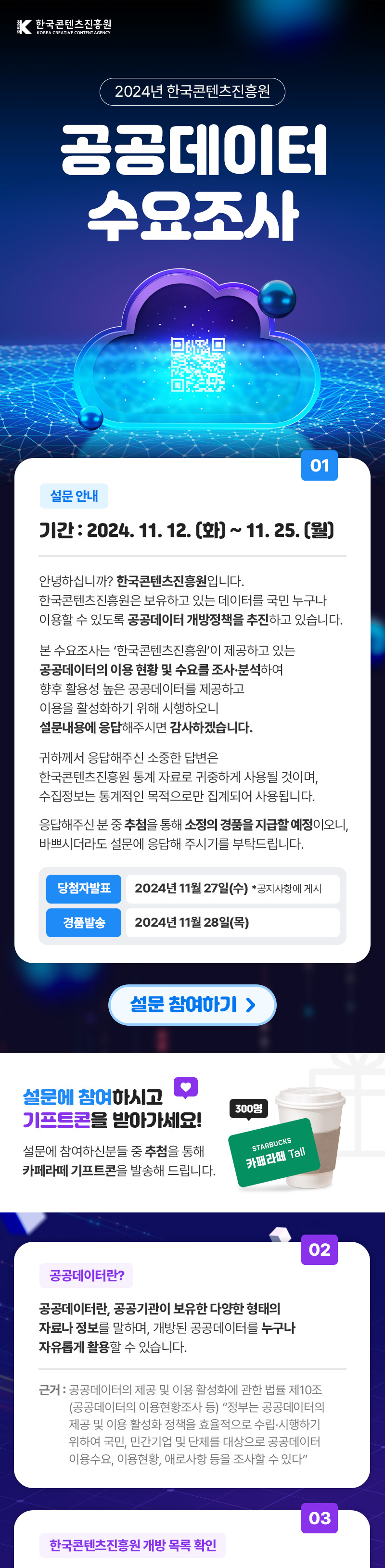 한국콘텐츠진흥원/KOREA CREATIVE CONTENT AGENCY(로고) | 2024년 한국콘텐츠진흥원 공공데이터 수요조사 | qr코드 이미지 | https://form.naver.com/response/PUh5ZzFxXq4oR1jqBHPsuw | 01 설문안내 | 기간 : 2024.11.12.(화) ~ 11.25.(월) | 안녕하십니까? 한국콘텐츠진흥원입니다. 한국콘텐츠진흥원은 보유하고 있는 데이터를 국민 누구나 이용할 수 있도록 공공데이터 개방정책을 추진하고 있습니다. 본 수요조사는 ‘한국콘텐츠진흥원’이 제공하고 있는 공공데이터의 이용 현황 및 수요를 조사·분석하여 향후 활용성 높은 공공데이터를 제공하고 이용을 활성화하기 위해 시행하오니 설문내용에 응답해주시면 감사하겠습니다. 귀하께서 응답해주신 소중한 답변은 한국콘텐츠진흥원 통계 자료로 귀중하게 사용될 것이며, 수집정보는 통계적인 목적으로만 집계되어 사용됩니다. 응답해주신 분 중 추첨을 통해 소정의 경품을 지급할 예정이오니, 바쁘시더라도 설문에 응답해 주시기를 부탁드립니다. | 당첨자발표 : 2024.11.27.(수) 공지사항에 게시 | 경품발송 : 2024.11.28.(목) | 설문 참여하기 | 설문에 참여하시고 기프트콘을 받아가세요! 설문에 참여하신분들 중 추첨을 통해 카페라떼 기프트콘을 발송해 드립니다. | 300a명 starbucks 카페라떼 tall | 02 공공데이터란? 공공데이터란, 공공기관이 보유한 다양한 형태의 자료나 정보를 말하며, 개방된 공공데이터를 누구나 자유롭게 활용할 수 있습니다. 근거: 공공데이터의 제공 및 활성화에 관한 법률 제10조(공공데이터의 이용현황조사 등)“정부는 공공데이터의 제공 및 이용 활성화 정책을 효율적으로 수립·시행하기 위하여 국민, 민간기업 및 단체를 대상으로 공공데이터 이용수요, 이용현황, 애로사항 등을 조사 할 수 있다” | 03 한국콘텐츠진흥원 개방 목록 확인