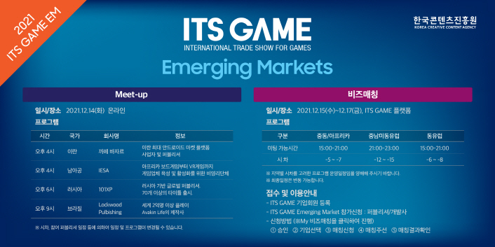 2021 ITS GAME EM | 한국콘텐츠진흥원 KOREA CREATIVE CONTENT AGENCY | ITS GAME | INTERNATIONAL TRADE SHOW FOR GAMES | Emerging Markets | [Meet-up] 일시/장소 2021.12.14(화) 온라인 | 프로그램 | [시간, 국가, 회사명, 정보로 나타낸 표] 오후 4시 / 이란 / 까페 바자르 / 이란 최대 안드로이드 마켓 플랫폼 사업자 및 퍼블리셔 | 오후 4시 / 남아공 / IESA / 아프리카 보드게임부터 VR게임까지 게임업체 육성 및 활성화를 위한 비영리단체 | 오후 6시 / 러시아 / 101XP / 러시아 기반 글로벌 퍼블리셔. 70개 이상의 타이들 출시. | 오후 9시 / 브라질 / Lockwood Pulbishing / 세계 2억명 이상 플레이 Avakin Life의 제작사 | ※ 시차, 참여 퍼블리셔 일정 등에 의하여 일정 및 프로그램이 변경될 수 있습니다. | [비즈매칭] 일시/장소 2021.12.15(수)~12.17(금), ITS GAME 플랫폼 | 프로그램 | [구분, 중동/아프리카, 중남미동유럽, 동유럽으로 나타낸 표] 미팅 가능시간 / 15:00~21:00 / 21:00-23:00 / 15:00-21:00 | 시차 / -5 ~ -7 | -12 ~ -15 / -6 ~ -8 | ※ 지역별 시차를 고려한 프로그램 운영일정임을 양해해 주시기 바랍니다. / ※ 최종일정은 변동 가능합니다. | [접수 및 이용안내] - ITS GAME 기업회원 등록 / - ITS GAME Emerging Market 참가신청 : 퍼블리셔 개발사 / - 신청방법 (※My 비즈매칭을 클릭하여 진행) / 1 승인, 2 기업선택, 3 매칭신청, 4 매칭 주선, 5 매칭결과확인 | 붙임. ‘2021 ITS GAME Emerging Markets’ 포스터 