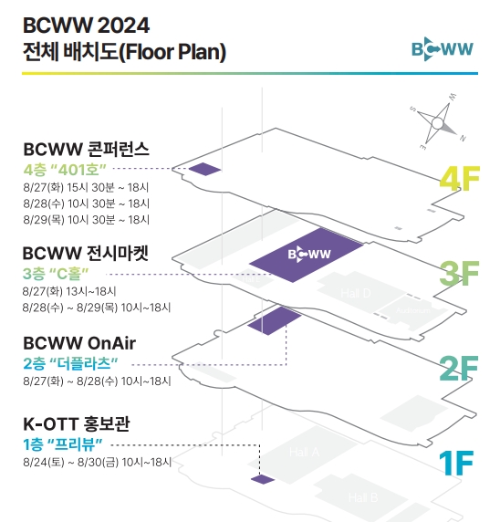 붙임2. 국제방송영상마켓(BCWW) 2024 행사장 전체 배치도