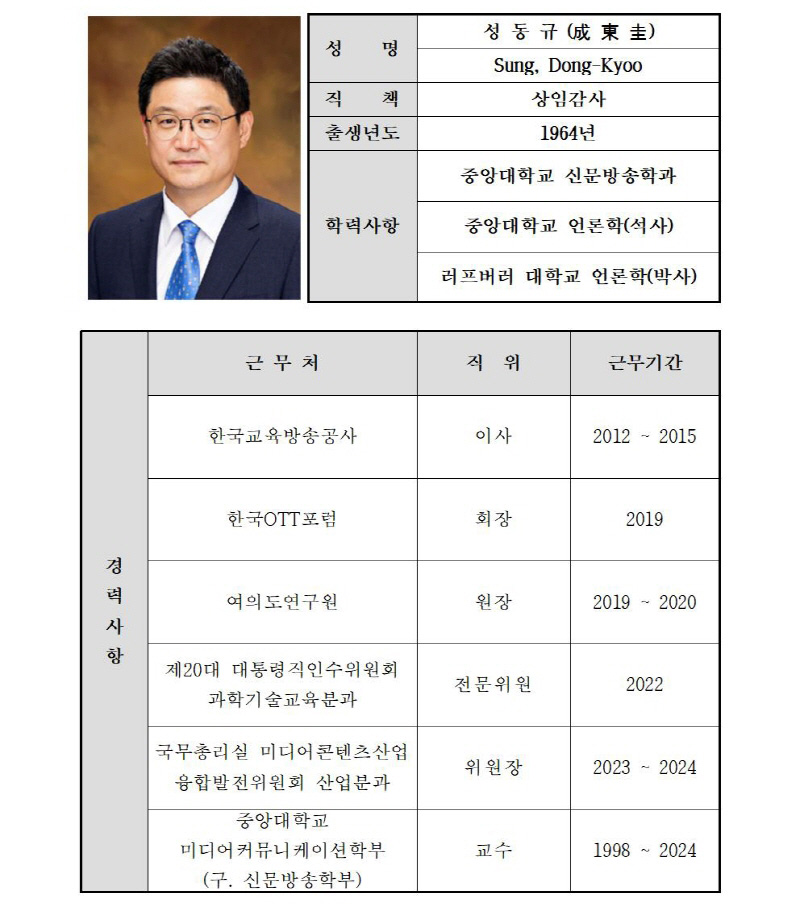 사진. 성동규 상임감사 이력