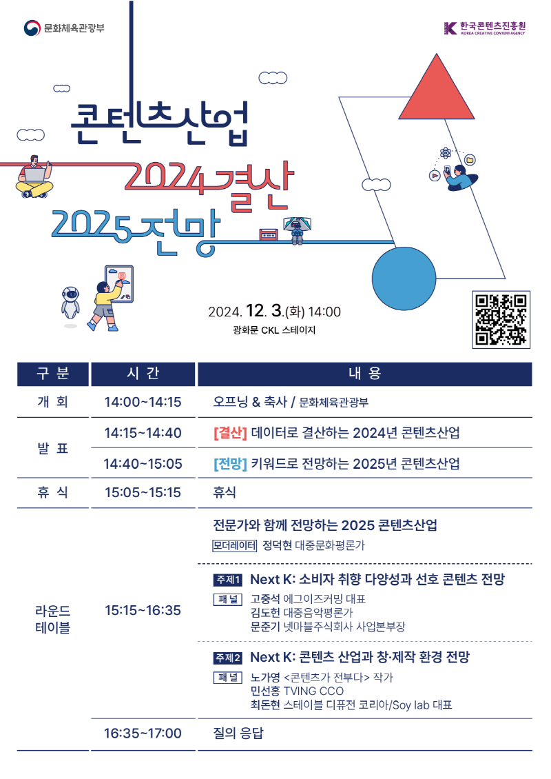 사진. 콘텐츠산업 2024 결산 2025 전망 세미나 포스터