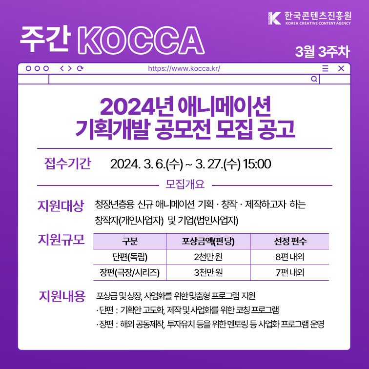한국콘텐츠진흥원 KOREA CREATIVE CONTENT AGENCY (로고)
주간 KOCCA 3월 3주차
https://www.kocca.kr/
2024년 애니메이션 기획개발 공모전 모집 공고
ㅇ접수기간: 2024. 3. 6.(수)~ 3. 27.(수) 15:00
[모집개요]
ㅇ지원대상: 청장년층용 신규 애니메이션 기획·창작·제작하고자 하는 창작자(개인사업자) 및 기업(법인사업자)
ㅇ지원규모
-단편(독립): 포상금액(편 당) 2천만원, 선정 편수 8편 내외
-장편(극장＆시리즈): 포상금액(편 당) 3천만원, 선정 편수 7편 내외
ㅇ지원내용
•포상금 및 상장, 사업화를 위한 맞춤형 프로그램 지원
•단편: 기획안 고도화, 제작 및 사업화를 위한 코칭 프로그램
•장편: 해외 공동제작, 투자유치 등을 위한 멘토링 등 사업화 프로그램 운영
