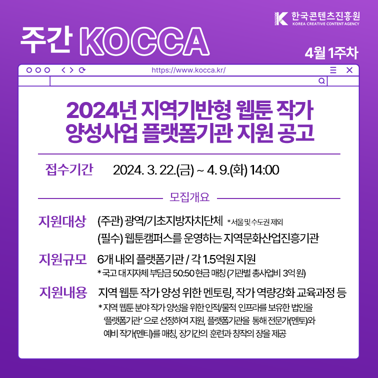 한국콘텐츠진흥원 KOREA CREATIVE CONTENT AGENCY (로고)
주간 KOCCA 4월 1주차
https://www.kocca.kr/
2024년 지역기반형 웹툰 작가 양성사업 플랫폼기관 지원 공고
1. 접수기간: 2024. 3. 22.(금) ~  4. 9.(화) 14:00
2. 모집개요
 1) 지원대상
  -(주관) 광역/기초지방자치단체 *서울 및 수도권 제외
  -(필수) 웹툰캠퍼스를 운영하는 지역문화산업진흥기관
 2) 지원규모: 6개 내외 플랫폼기관 / 각 1.5억원 지원 *국고 대 지자체 부담금 50:50 현금 매칭(기관별 총사업비 3억원)
 3) 지원내용: 지역 웹툰 작가 양성 위한 멘토리아, 작가 역량강화 교육과정 등 *지역웹툰 분야 작가 양성을 위한 인적/물적 인프라를 보유한 법인을 '플랫폼기관'으로 선정하여 지원, 플랫폼기관을 통해 전문가(멘토)와 예비 작가(멘티)를 매칭, 장기간의 훈련과 창작의 장을 제공