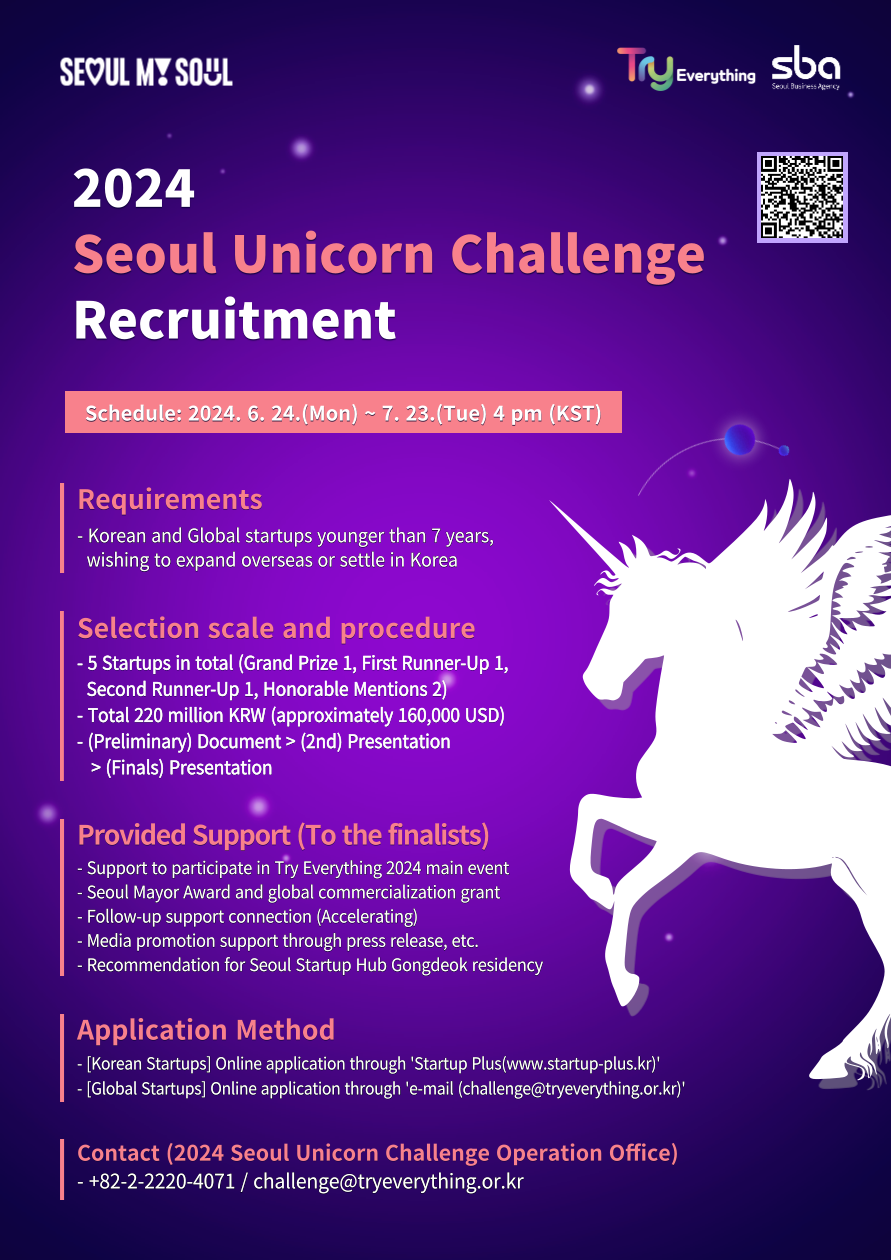 2024 Seoul Unicorn Challenge Recruitment. ㅇSchedule: 2024. 6. 24.(Mon) ~ 7. 23.(Tue) 4 pm (KST) ㅇRequirements -Korean and Global startups younger than 7 years, wishing to expand overseas or settle in Korea ㅇSelection scale and procedure -5 Startups in total (Grand Prize 1, First Runner-Up 1, Second Runner-Up 1, Honorable Mentions 2) -Total 220 million KRW (approximately 160,000 USD) -(Preliminary) Document → (2nd) Presentation → (Finals) Presentation ㅇProvided Support (To the finalists) -Support to participate in Try Everything 2024 main event -Seoul Mayor Award and global commercialization grant -Follow-up support connection (Accelerating) -Media promotion support through press release, etc. -Recommendation for Seoul Startup Hub Gongdeok residency ㅇApplication Method -[Korean Startups] Online application through 'Startup Plus(www.startup-plus.kr)' -[Global Startups] Online application through 'e-mail (challenge@tryeverything.or.kr)' ㅇContact (2024 Seoul Unicorn Challenge Operation Office) - +82-2-2220-4071 / challenge@tryeverything.or.kr