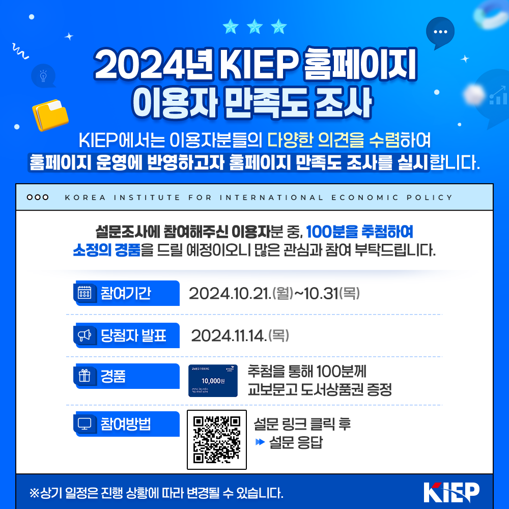 2024년 KIEP 홈페이지 이용자 만족도 조사. KIEP에서는 이용자분들의 다양한 의견을 수렴하여 홈페이지 운영에 반영하고자 홈페이지 만족도 조사를 실시합니다. 설문조사에 참여해주신 이용자분 중, 100분을 추첨하여 소정의 경품을 드릴 예정이오니 많은 관심과 참여 부탁드립니다. ㅇ참여기간: 2024.10.21.(월)~10.31(목) ㅇ당첨자발표: 2024.11.14.(목) ㅇ경품: 추첨을 통해 100분께 교보문고 도서상품권 증정 ㅇ참여방법: 설문 링크 클릭 후 ※상기 일정은 진행 상황에 따라 변경될 수 있습니다.