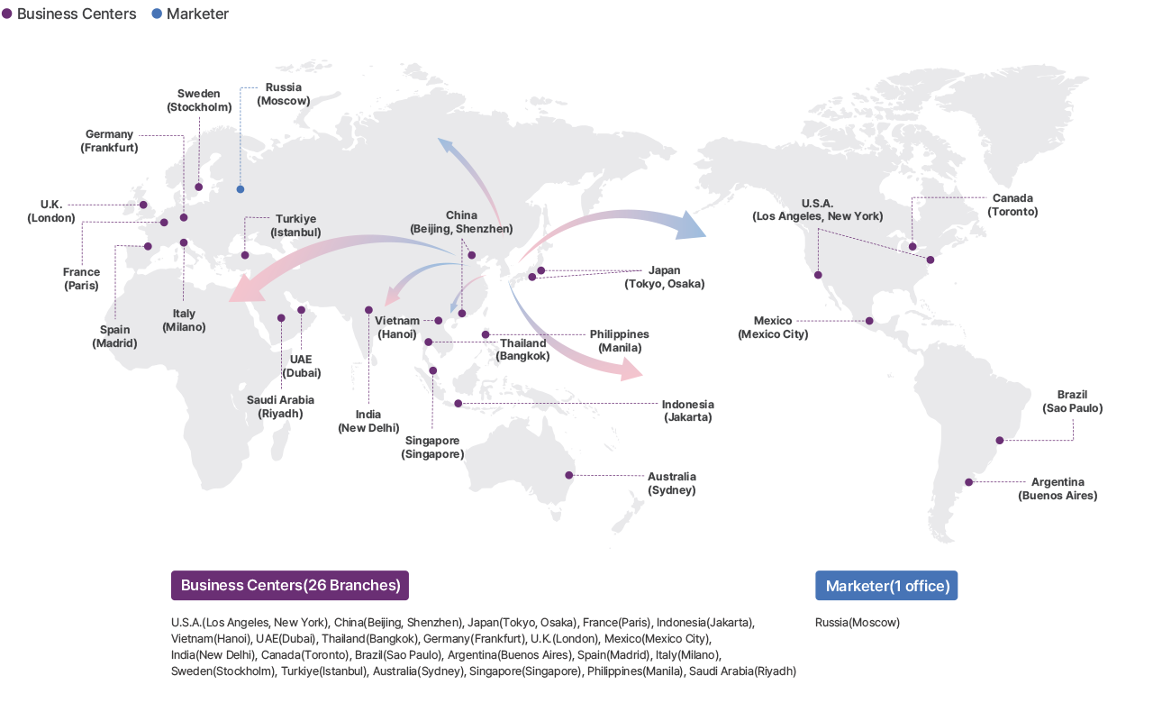 Business Centers(26 Branches) : U.S.A.(Los Angeles, New York), China(Beijing, Shenzhen), Japan(Tokyo, Osaka), France(Paris), Indonesia(Jakarta), Vietnam(Hanoi), UAE(Dubai), Thailand(Bangkok), Germany(Frankfurt), U.K.(London), Mexico(Mexico City), India(New Delhi), Canada(Toronto), Brazil(Sao Paulo), Argentina(Buenos Aires), Spain(Madrid), Italy(Milano), Sweden(Stockholm), Turkiye(Istanbul), Australia(Sydney), Singapore(Singapore), Philippines(Manila), Saudi Arabia(Riyadh) / Marketer(1 office) : Russia(Moscow)